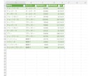 POS売上CSVを自動更新できる仕組みにします 売上の振り返りを更新ボタン1つに イメージ6