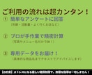自炊ゼロ。コンビニ・外食の食事をプロが添削します 忙しくて料理する暇がない人専用！プロが太らない選び方を指南 イメージ3