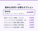 画像・動画生成AIの環境構築を代行します ComfyUI・Colabのエラー解消から量産の仕組みまで イメージ5