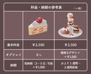 安い！商用可！食べ物イラストを作成いたします SNS、ゲーム、書籍など、さまざまな用途に対応いたします イメージ5