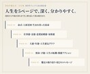 算命学で人生設計と今後10年を鑑定します 宿命・才能・仕事・金運・恋愛を全5ページで読み解きます イメージ4