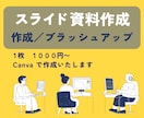Canvaでスライドや資料の作成をします 楽しいセミナーや解説になるよう作成します イメージ1