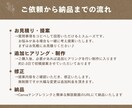 あなたの想い伝わるインスタデザイン制作します 【高品質×時短】世界観整うインスタ投稿テンプレート イメージ5