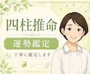 生年月日からあなたの本質と運勢を丁寧に鑑定します 恋愛・仕事・人生の流れを四柱推命で詳しく鑑定します イメージ1