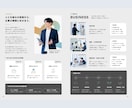 クオリティ高いパンフレットデザインを作成します 事業やブランドの個性をくみ取り実用性とデザイン性を両立します イメージ3