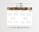 海外雑誌風⌇結婚式プロフィールブック作れます 【全8P】表紙2種類から選べる！CANVA操作&印刷ガイド付 イメージ10