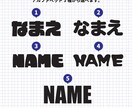 ぷっくりかわいいネームボード作成・納品いたします 目立つこと間違いなし！推しをかわいくアピールしませんか？ イメージ3