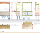 DIY家具の図面を描きます 安く、欲しい大きさで家具を作りたい方へ イメージ2