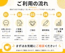 丸投げOK！格安でインスタの運用代行いたします SNS初心者大歓迎！画像作成から投稿まで丁寧にお手伝いします イメージ3