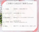 クリックしたくなるようなWeb広告を制作します 集客率UP！【修正回数無制限】【全サイズ統一価格】 イメージ2