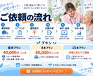 介護・福祉施設の採用SNS運用をプロが運用します 特養でSNS応募7件・採用2名の実績あり！介護・福祉施設特化 イメージ4
