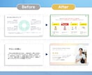 セミナー・プレゼンに最適！図解特化の資料作成します 現役デザイナーが作成！伝わる・分かりやすい資料 イメージ7