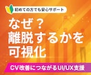 LP・Webの離脱ポイントを分析します 改善点を構造と導線から可視化します イメージ1