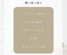 結婚式用二つ折り席札テンプレートをお渡しします スマホ1台でできる◎ A6用紙に印刷するだけ♩名入れ代行可能 イメージ5