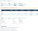 売上データを集計し抜け・重複を確認します CSV・Excelを見やすい集計表と確認リストに イメージ1