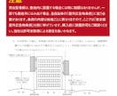 ステンレス製オーダー突出しサイン袖看板を製作します 両面発光　電飾看板 室外防水  ステンレス　集客 イメージ8