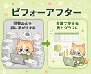 Googleフォーム回答を集計分析します GT表・グラフ・PDFレポート納品 イメージ3