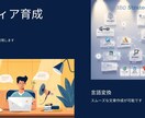 YouTube動画をブログ記事へ要約→資産化します 動画コンテンツを読まれる記事に変換し検索流入を増やします イメージ4
