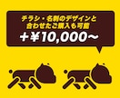 なんでもピクトグラム化！アイコンや図形にします アイコン・解説図・標識風！用途に合わせたシンプルデザイン イメージ2