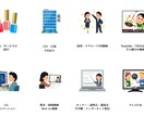 会社PR・動画広告を企画・撮影・制作いたします 【無料】で企画構成案・お見積もり・サンプル動画をご提供 イメージ2