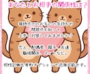 お相手の気持ちと2人の未来を占います 2人の関係性の傾向と対策を伝授！恋愛以外にも対応可能です。 イメージ1
