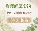 認知症高齢者のお悩みを丁寧にお聴きします 経験ある看護師が、文字でゆっくり寄り添います イメージ1