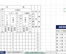 消火器設置台帳等点検票の明細関係を作成します 自火報その5.ホース点検台帳、防排煙連動明細等対応 イメージ3