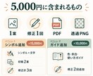屋号のシンプルロゴをデザインします 名刺やSNSに使える文字中心ロゴを5,000円で制作します イメージ2