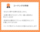 迷いをなくし行動できる自分になるコーチングをします 「いつかやりたい」を「今、できる！」に変えませんか？ イメージ3