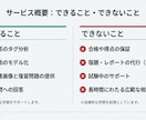 高校物理｜再現できる解法の型教えます 【依頼増加中！！】モヤモヤを「再現できる型」に変換 イメージ8