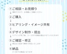 SNS・広告用｜高品質なバナー制作します 目を引くデザインでクリック率アップをサポートします！ イメージ2