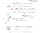 きれいになりたいあなたを応援します アラフォー、アラフィフ、アラ還何歳からでもきれいになれる！ イメージ3