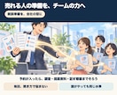 AIで商談準備と提案書作成の仕組みを導入します 売れる人の商談準備を型にして、会社に残します イメージ1