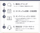 初心者歓迎!Anythingの使い方教えます 旧Create.xyz|ノーコードでサイトもアプリも作れる イメージ4