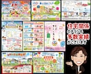 他には無いオリジナリティー溢れるチラシを作成します 目に留まる！似顔絵やイラスト入りのチラシはお任せください！ イメージ4