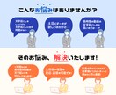 長時間の動画等、面倒な文字起こしを低価格で承ります わざわざ文字起こしをしている時間が無い方へ イメージ2