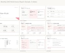 SNS月次レポート｜次の打ち手まで提案します 数字でなく"打ち手"を届けるSNS月次レポート イメージ2