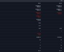 自動解析による好成績ストラテジーを提供します TradingViewのアラートやシグナルを自動生成 イメージ4