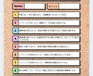 医療機関、DRのバックオフィスアシスタントします オンラインで可能な限りお手伝い！医療従事者向けオンライン秘書 イメージ2