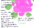あなたのかみさまを観て描きます 今のあなたと深く関わる存在を描いてメッセージをお伝えします。 イメージ5