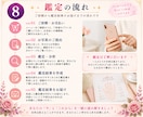 手相であなたの未来を丁寧に鑑定します あなたの性格や運勢を丁寧に読み解きます。写真を送るだけ！ イメージ8