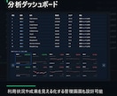 AIツール・MVPを開発します API連携から試作品まで実装します イメージ2