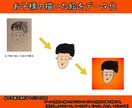 お子様が描いた絵をデジタルイラストにします 思い出をデータで保管できます。 イメージ1