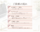 忙しいあなたに代わり伝わるスライド資料作成します 図解で分かりやすく作成します！急ぎの資料もお任せください！ イメージ4