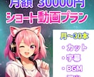 VTuber・配信者向け！切り抜き動画作ります 配信アーカイブをもとに テンポの良い動画へ編集いたします！ イメージ1