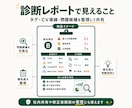 GA4・GTM・広告CVの計測状況を診断します 計測タグ・CV導線の問題候補をレポートで可視化 イメージ2