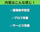 ココナラの閲覧数、販売数を上げるコンサルをします アフターフォロー付き！1万件研究した僕が直接指導します！ イメージ3