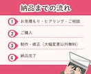Instagram投稿画像をプロがデザインます ターゲットに伝わる投稿づくりをサポート イメージ2