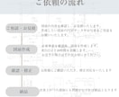 手書き図面・青焼図面をCAD化します JW-CADで丁寧・見やすくトレースします イメージ2