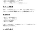 職場トラブルを言語化。第三者への説明文書作成します 説明するほどあなたが不利になっていませんか。 イメージ2